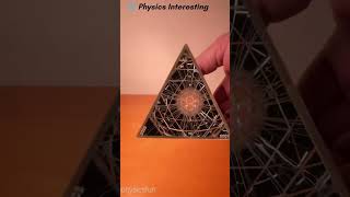 Physics Interesting Pyramidion Kaleidosphere [upl. by Eitsirk]