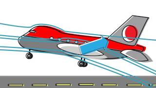 KEZAKO Terre sphérique vs Terre plate  Les Avions pour les Nuls [upl. by Chlo]