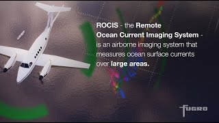 Remote Ocean Current Imaging System  ROCIS [upl. by Eydnarb]