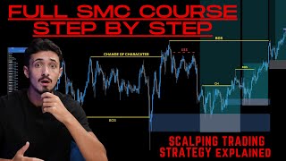 Ultimate SMC Trading Strategy  Step by Step Plan 2024 [upl. by Washburn]