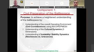 Viewing the Civil Environment through PMESII  ASCOPE Block 2 [upl. by Karlyn]