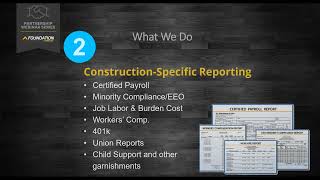 Simplify Davis Bacon Payroll with Payroll4Construction [upl. by Germayne]