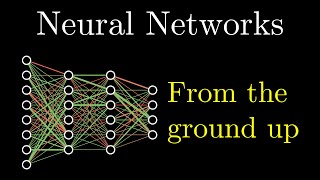 But what is a neural network  Chapter 1 Deep learning [upl. by Linetta]