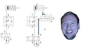 Pneumatics Basics  FESTO FluidSIM Part 1 [upl. by Essirahc]