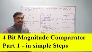 4 Bit Comparator  Part 1 Easy to Understand [upl. by Ravid]