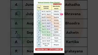 National Calendar 2024 🇮🇳  Saka Calendar   National Calendar shorts [upl. by Erick]