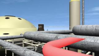 How Geothermal Energy Works  Educational 3D Animated Video [upl. by Eniawtna394]