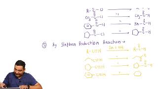 Lecture1 Introduction and preparation of carbonyl compounds [upl. by Ahseet]