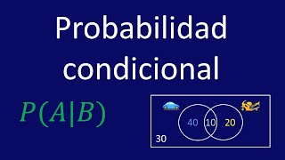 Probabilidad condicional  Ejemplo 3 [upl. by Zul95]