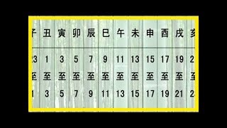 出生在「這些時辰」，多才多藝有學識，多福多祿財運佳！ [upl. by Fai]