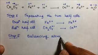 ion electron method  Vishal Rahal  redox reactions  balancing [upl. by Ener43]