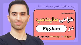 19 طراحی سایت مپ در فیگجم  Desiging Sitemap in Figjamقسمت ۱۹ از دوره آموزش کامل طراحی محصول ui ux [upl. by Eiramave]