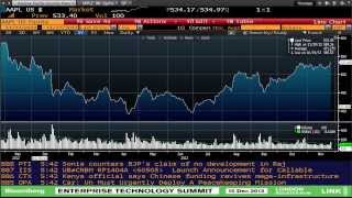 Bloomberg  Our Top 25 Tips and Tricks [upl. by Amilah]