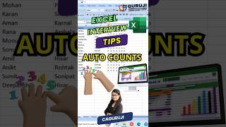 Excel interview questions  Excel Tricks  countif formula in excel shorts [upl. by Ury]