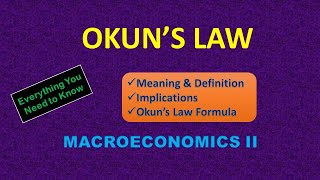 OKUN’S LAW – MEANING – FORMULA – IMPLICATIONS  MACROECONOMICS II  EVERYTHING YOU NEED TO KNOW [upl. by Akaenahs]