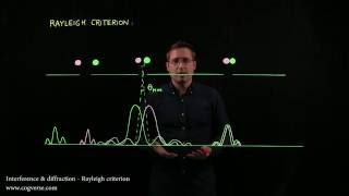 27 Inteference amp Diffraction  Rayleigh criterion [upl. by Dorian723]