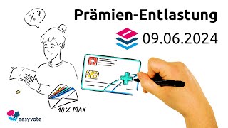 PrämienEntlastung [upl. by Erlond]