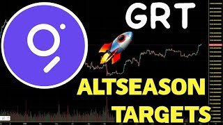 The Graph GRT Altseason Price Targets GRT Price Prediction And Price Chart Analysis 2023 [upl. by Tihor642]