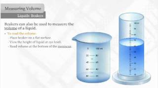 Using Beakers [upl. by Eelyac]