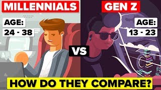 Millennials vs Generation Z  How Do They Compare amp Whats the Difference [upl. by Dail]