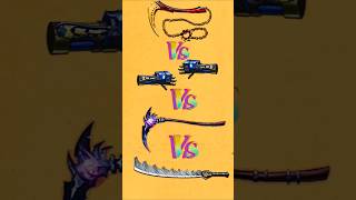 Which weapon is best comment💬💬🔥🤯😱😈 shorts viral action shadowfight2 trending edit phonk [upl. by Demmahum]