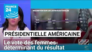 Présidentielle américaine  le vote des femmes déterminant du résultat • FRANCE 24 [upl. by Amber]