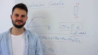 Das Hookesche Gesetz  Einfacher Zusammenhang Spannung  Dehnung [upl. by Elocel628]