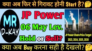 JP power share latest news  JP Associates share latest news  jp power share latest news today [upl. by Marge]