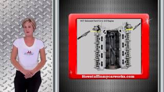 How the VCT Solenoid works by Howstuffinmycarworkscom [upl. by Amanda]