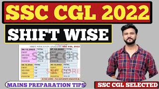 SSC CGL 2024  Complete Detail  Post  Eligibility  Salary  Age  Exam Pattern Selection Process [upl. by Atiekal]