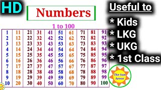 Nursery LKG UKG 1st class Maths numbers 1 to 100  The Sun Aroor [upl. by Hayward]