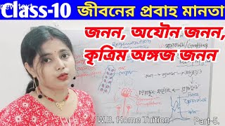 জনন অযৌন জনন কৃত্রিম অঙ্গজ জনন  Class10 জীবনের প্রবাহ মানতা  Life Science [upl. by Hilary823]