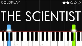 Coldplay  The Scientist  EASY Piano Tutorial [upl. by Brand316]