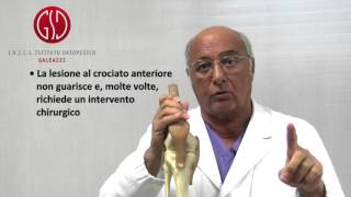 La risposta dellEsperto  Ortopedia e traumatologia trattamento per le distorsioni del ginocchio [upl. by Lucrece]