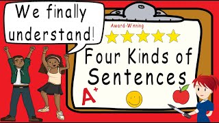 Four Kinds of Sentences  Award Winning Teaching Video  Four Types of Sentences  Complete Sentence [upl. by Kcirej]