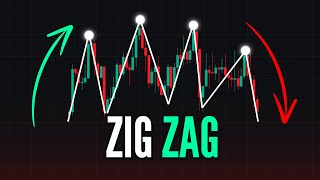 Este es el MEJOR INDICADOR que EXISTE en el TRADING  Zigzag [upl. by Willcox565]