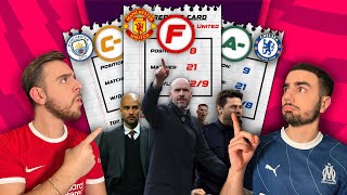 Midseason Grades For EVERY Premier League Team [upl. by Efeek]