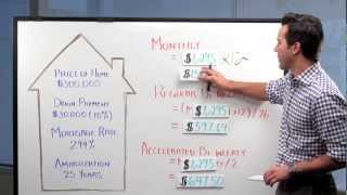 Mortgage Payment Options in Canada  Mortgage Math 7 with Ratehubca [upl. by Lejna]