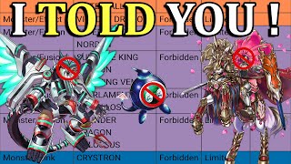 I TOLD YOU YuGiOh Banlist Live Reaction 41324 [upl. by Wemolohtrab307]