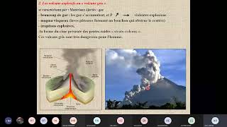 Séance 3 Géodynamique interne Volcanisme et Roches volcaniques [upl. by Grigson832]