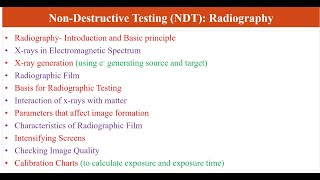 NonDestructive Testing NDT Radiography Principle Defect detection and Analysis of results [upl. by Juback]