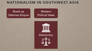 Nationalism In India amp Southwest Asia Study Guide [upl. by Wesle938]