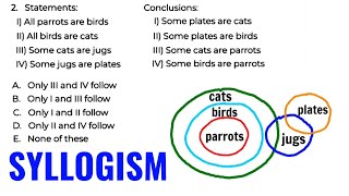 Logical Reasoning  SYLLOGISM Tricks [upl. by Lindblad]