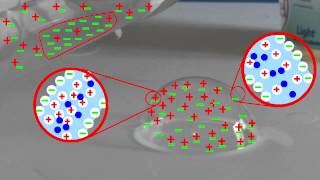 Electrostatic Soap Bubble Science Experiment [upl. by Hauser]