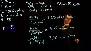 Déterminer la formule empirique dun composé [upl. by Shevlo453]