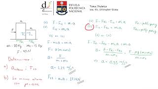 Dinámica Fuerza de interacción entre bloques [upl. by Eirene]
