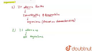 What are the advantages of the Linnaean system of naming organisms   CLASS 9  BIOLOGICAL CLA [upl. by Laet]