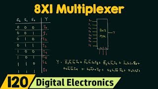 Programming DCC decoders with a Digitrax DT602 [upl. by Ardnasirk]