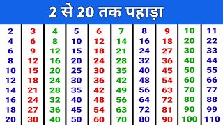 2 se 20 tak pahada  Table 2 to 20  2 to 20 tables  Table of 2 to 20  2 से लेकर 20 तक पहाड़ा [upl. by Noyar]