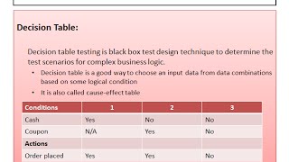 05 Boundary Value Analysis Equivalence class Partitioning and Decision Table [upl. by Aizan]